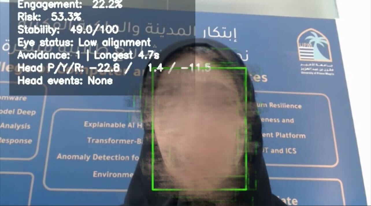 Eye-Gaze Tracking — Real-time engagement, stability, and head pose metrics
